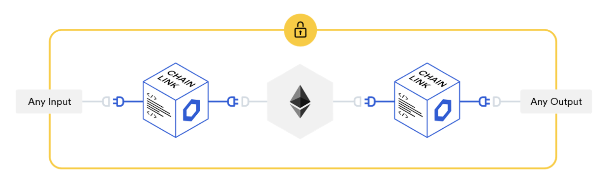 chainlink1